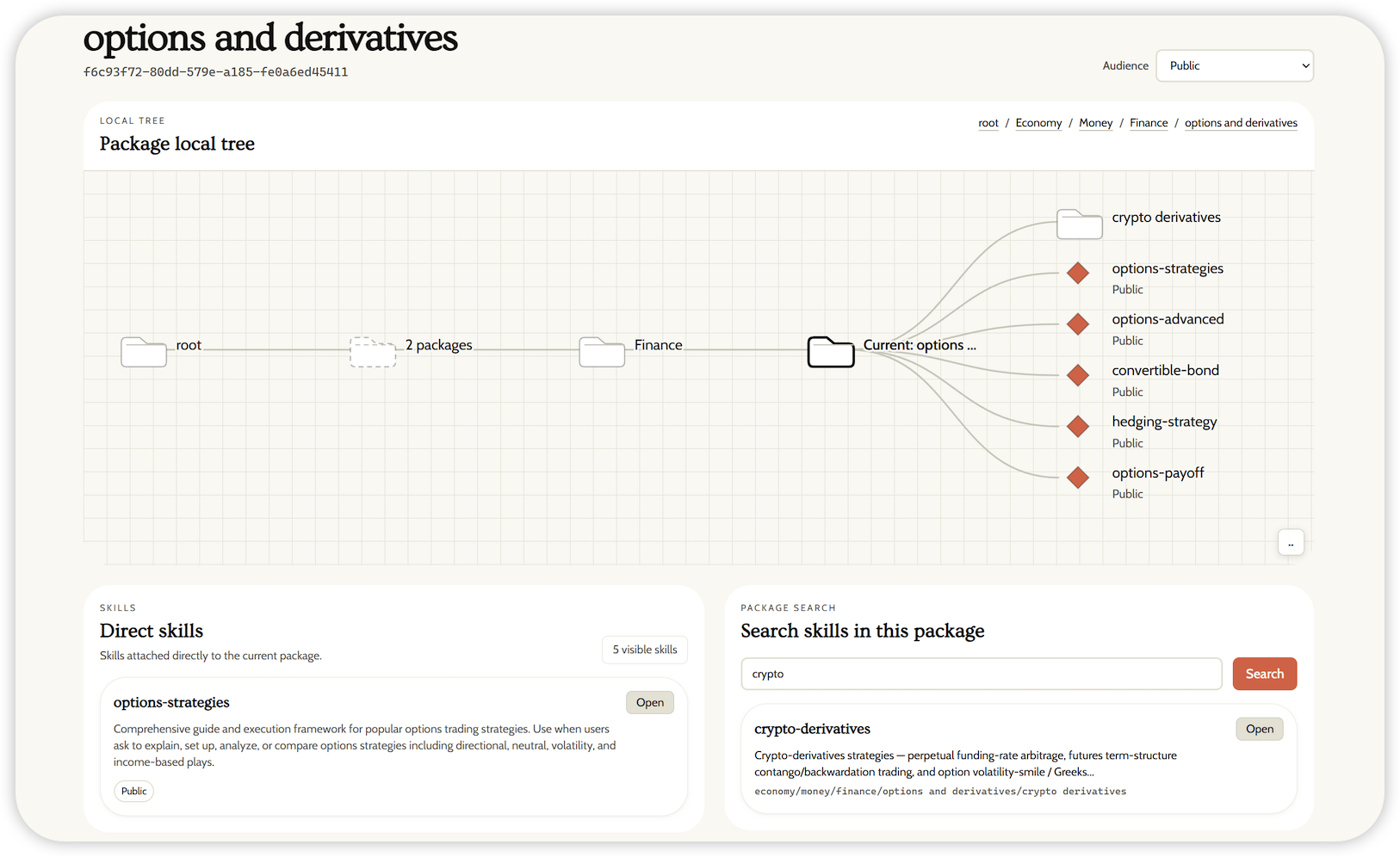 OpenSpace Skill Wiki package tree and skill search visualization