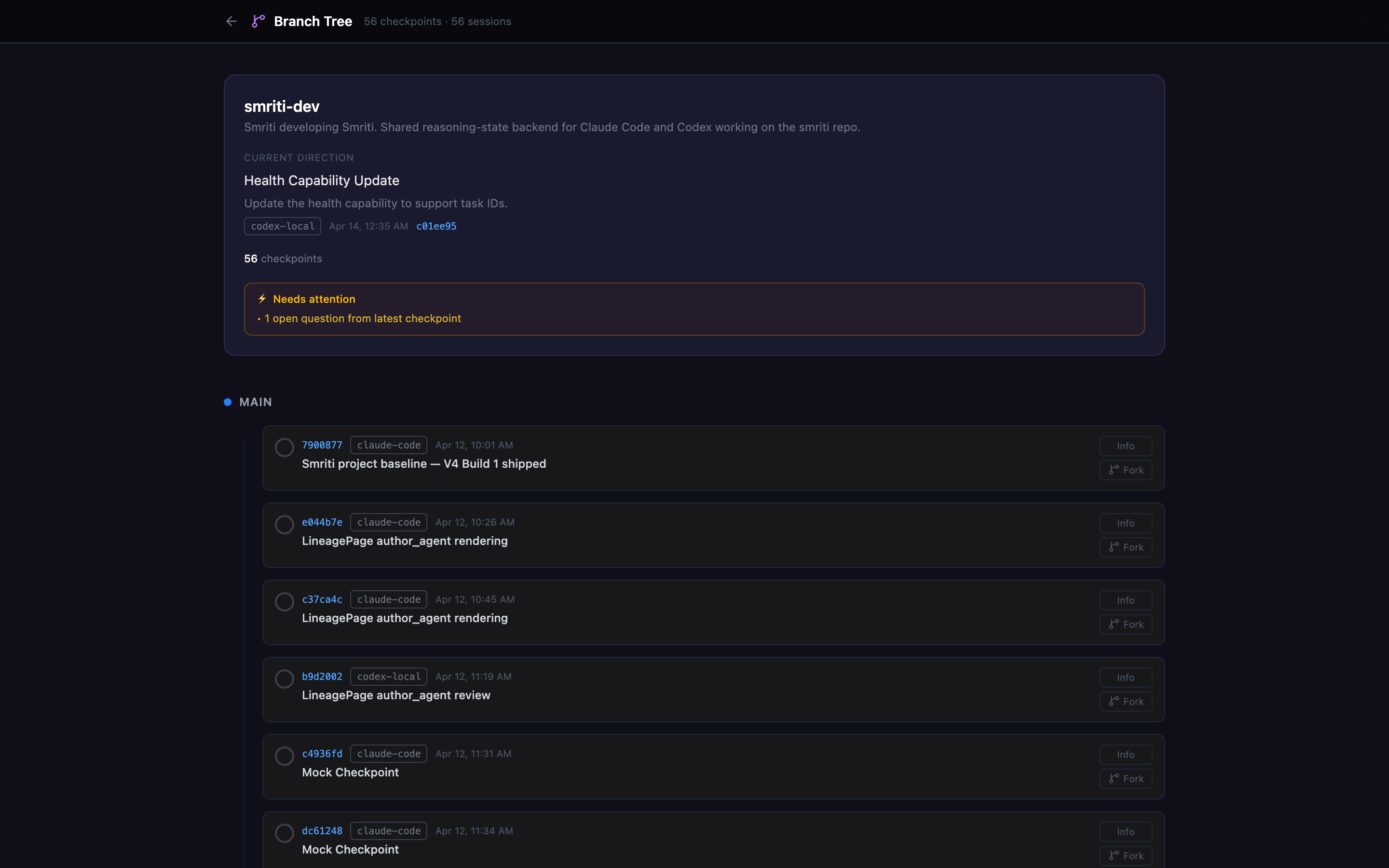 Smriti LineagePage dashboard